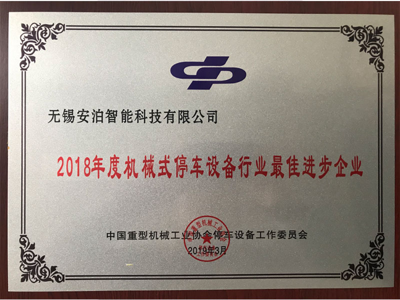 最佳進(jìn)步企業(yè)
